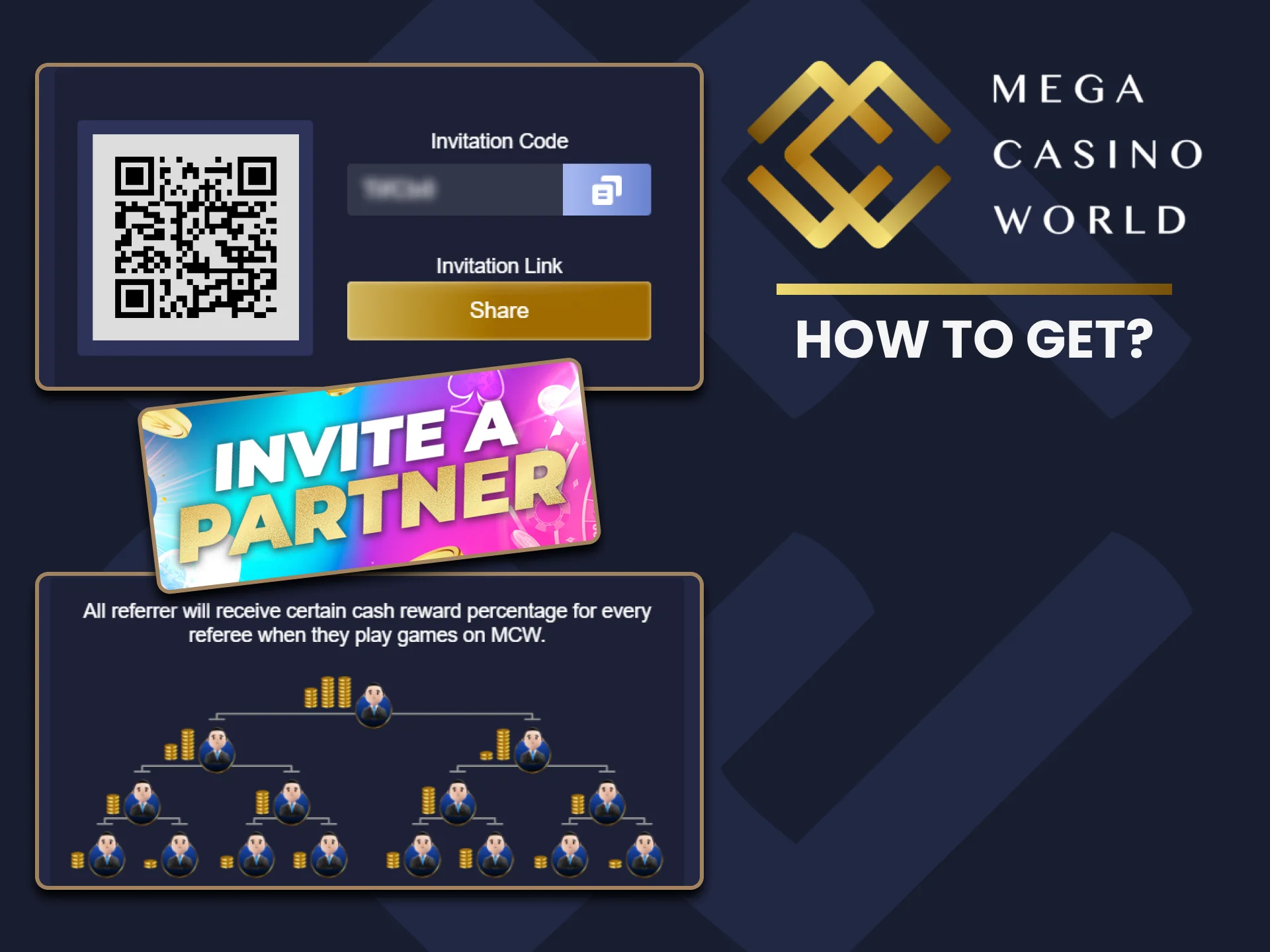 A simple method to obtain the MCW referral code.