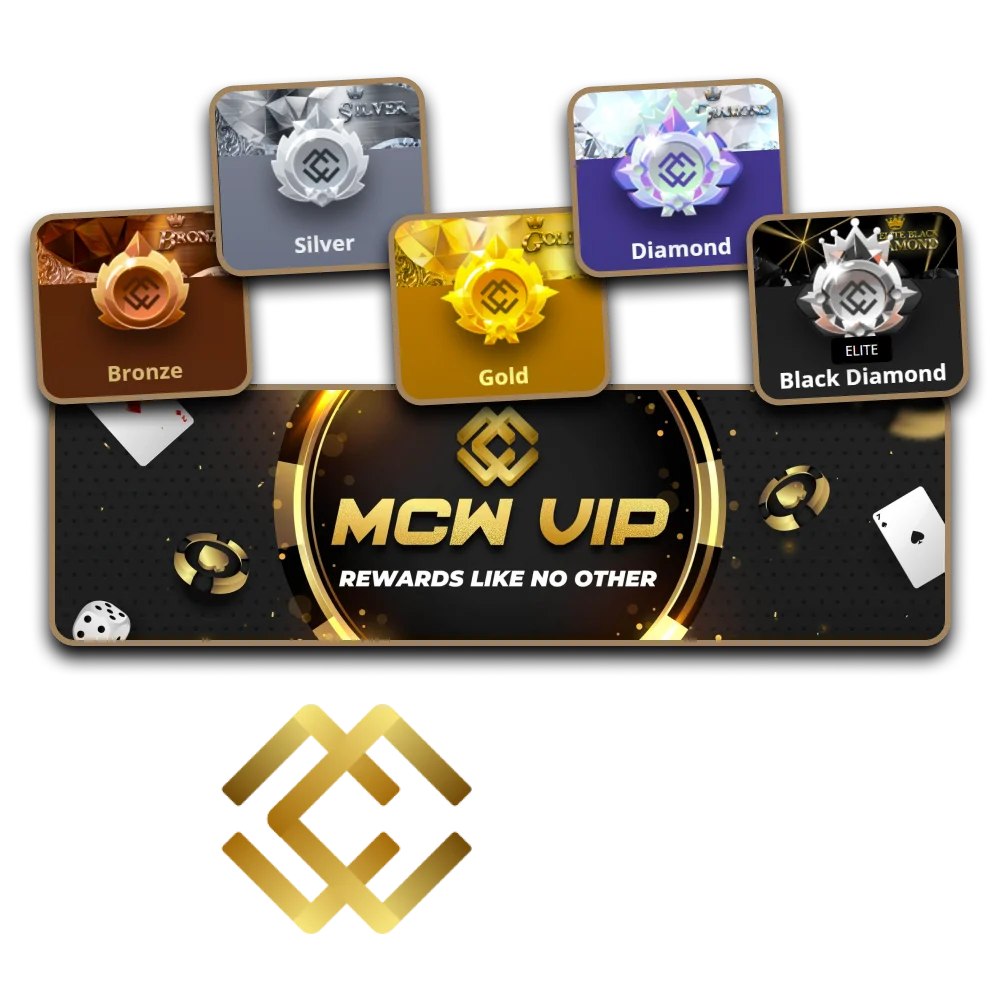 Mega Casino World provides an exceptional VIP program.