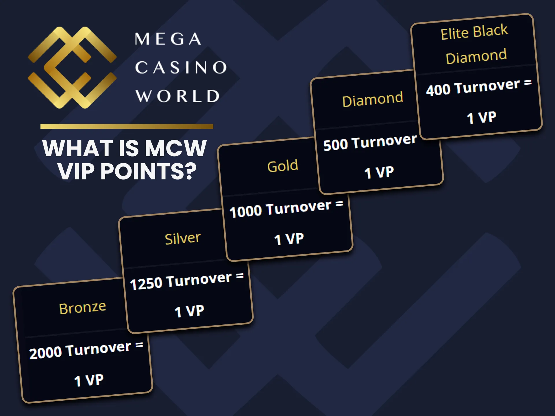 MCW VIP points exist to help you progress through the levels of the VIP program.